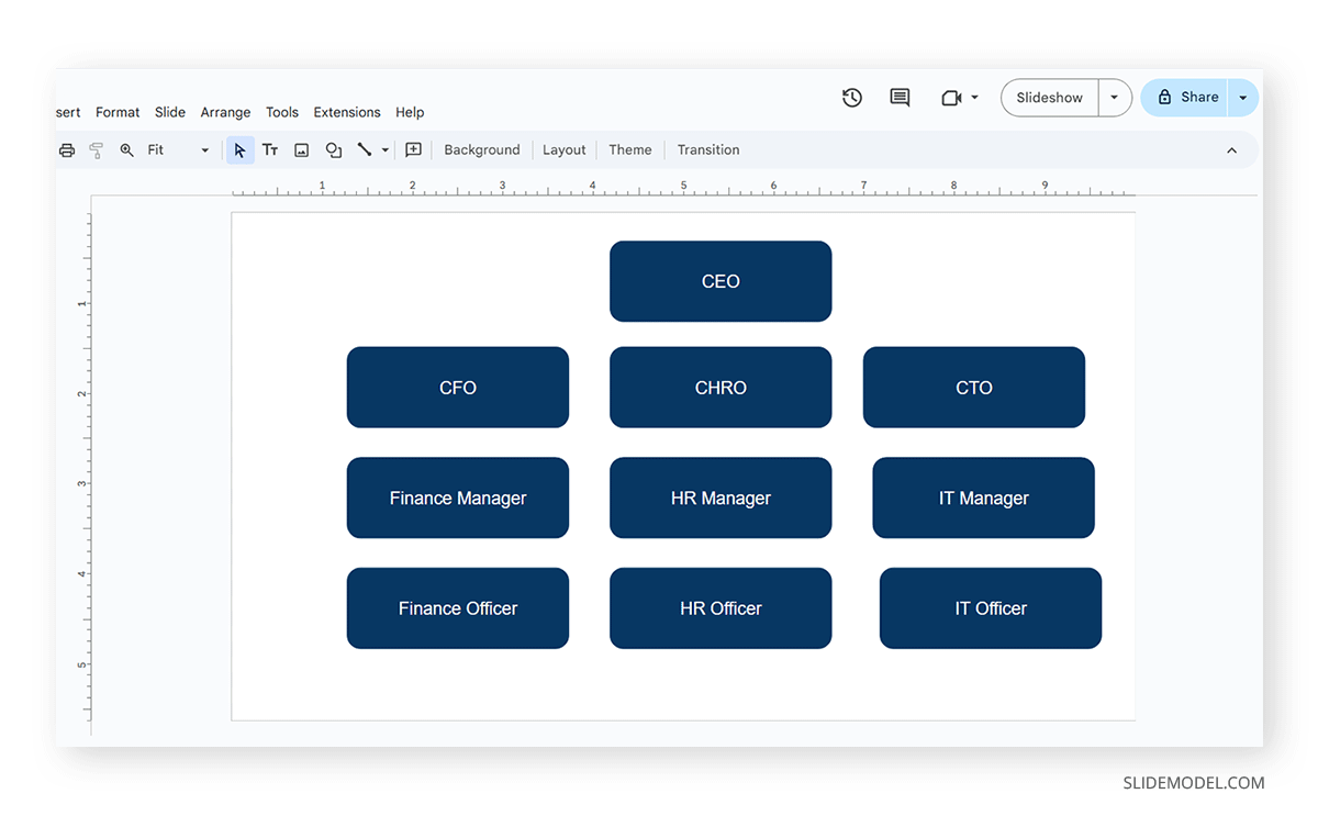 How to duplicate org chart elements in Google Slides