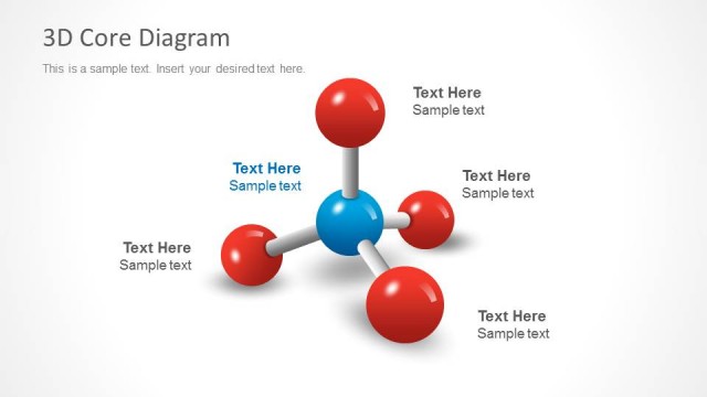3D Molecule Core Diagram for PowerPoint
