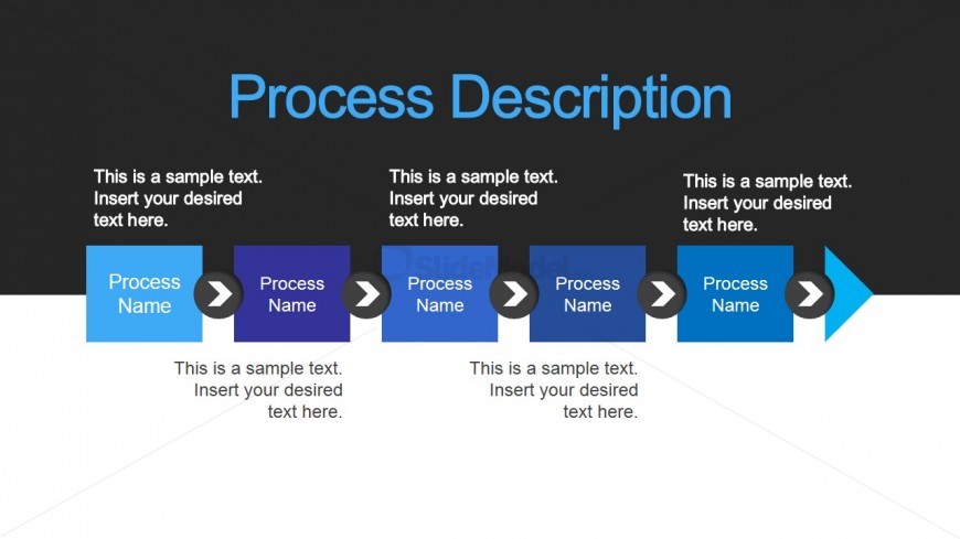 Horizontal Process Sequence Diagram for Crowdfunding 