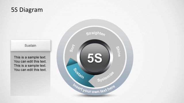 1213-01-5s-lean-diagram-5