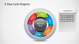 6 Step Cycle Process Diagram - SlideModel