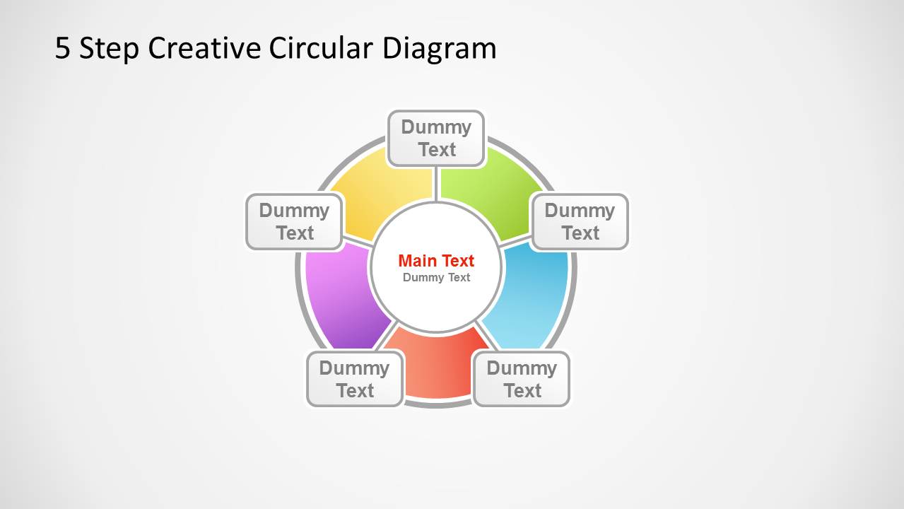 5 Step Creative Circular Diagram for PowerPoint - SlideModel