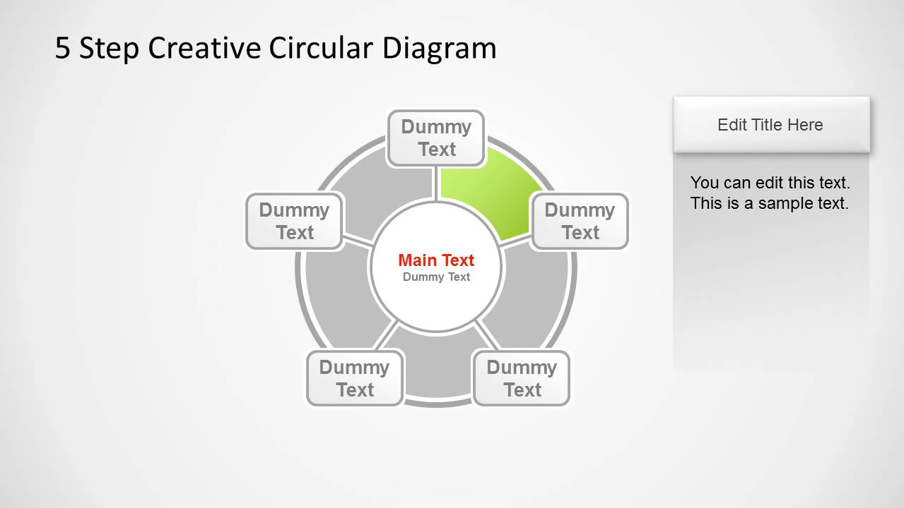 5 Step Creative Circular Diagram For Powerpoint Slidemodel 1959