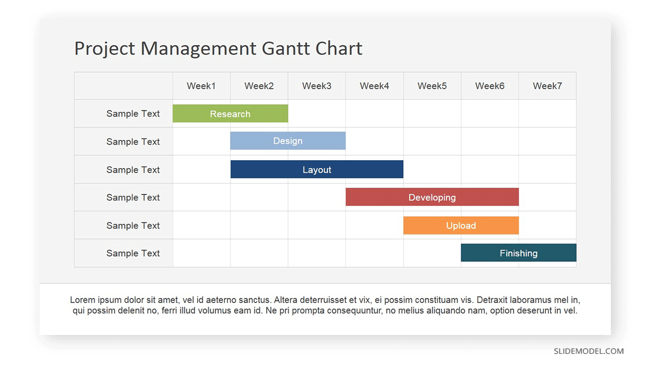 Project Management Gantt Chart PowerPoint Template