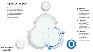 Template of Material Design Venn Diagram