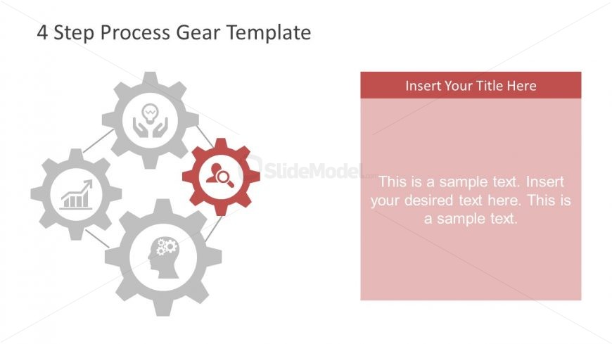 Presentation of 4 Steps Process