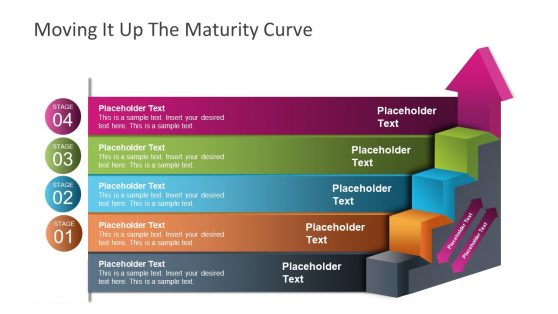 Model Presentation for Growth