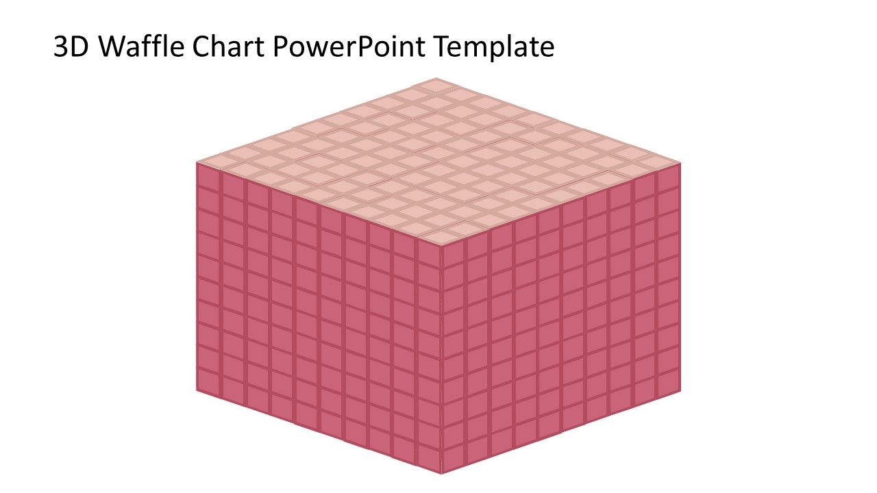 Cube Chart