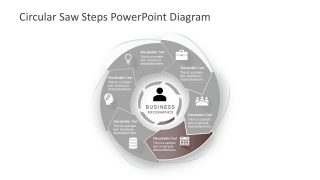 Diagram of Cycle Workflow 