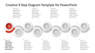 Layout of Material Design Template