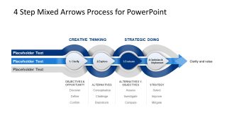 Three Roadmaps for Clarity and Value