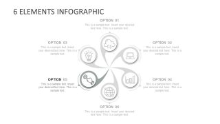 6 Steps Diagram of Spic Cycle