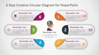 Inforgaphic PowerPoint of Circular Brainstroming