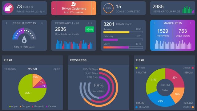 Dashboard Charts Infographic PowerPoint