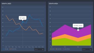 Line Area Graphics Template