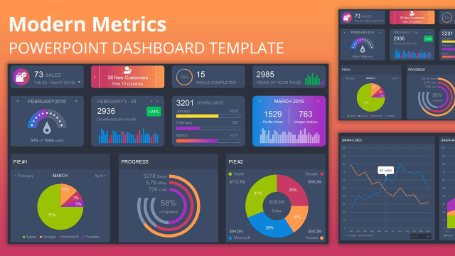 Modern Metrics PowerPoint Dashboard