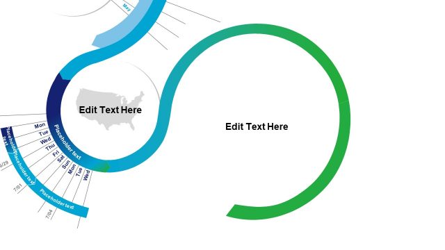 Presentation of Gear Zoom Timeline