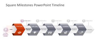 Infographic Template Horizontal Milestones