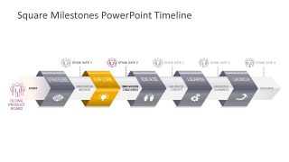 Horizontal Milestones Diagram Chevron