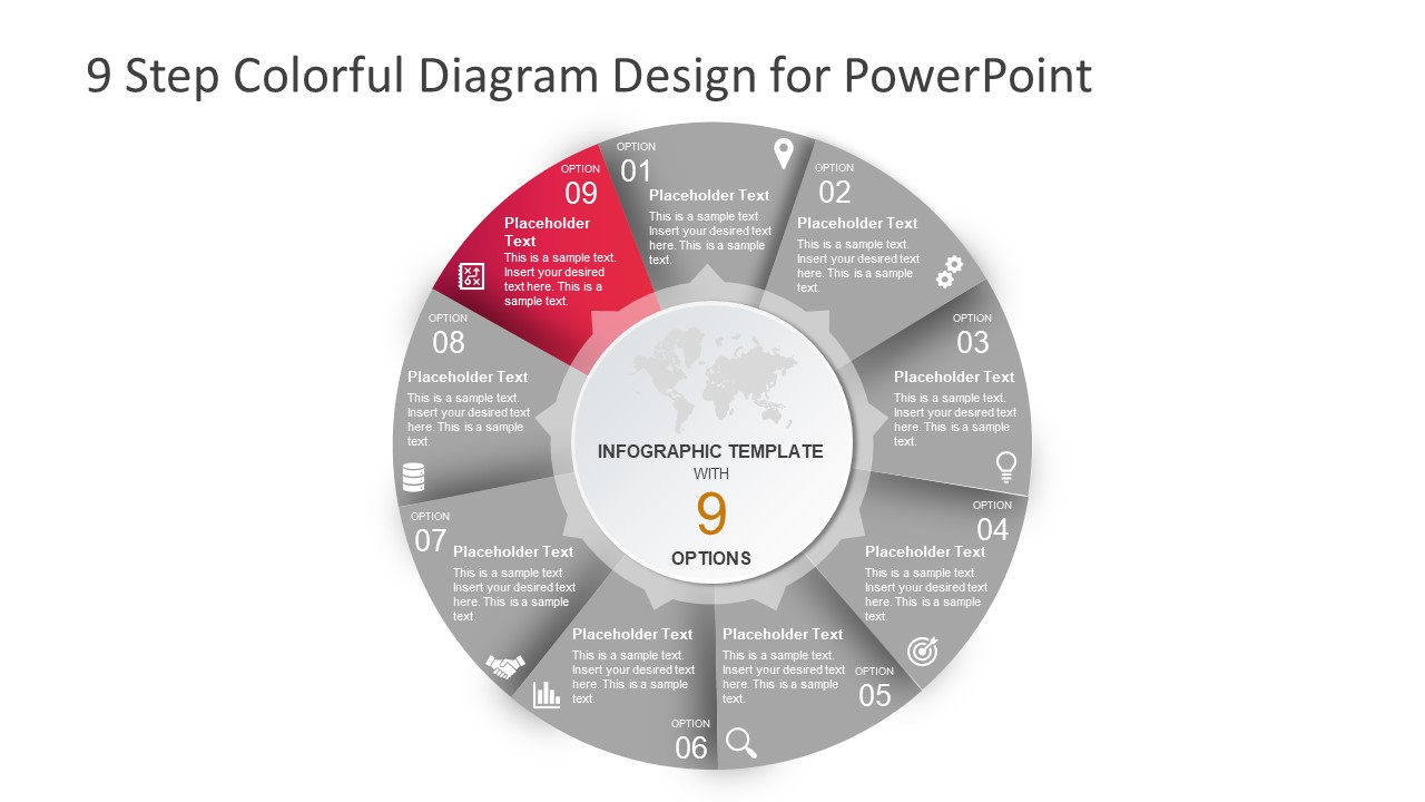 Presentation of 9 Step Circular Diagram