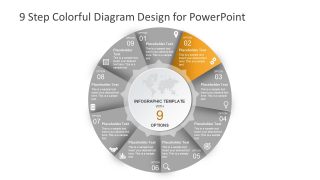 Editable 9 Step Cycle Process