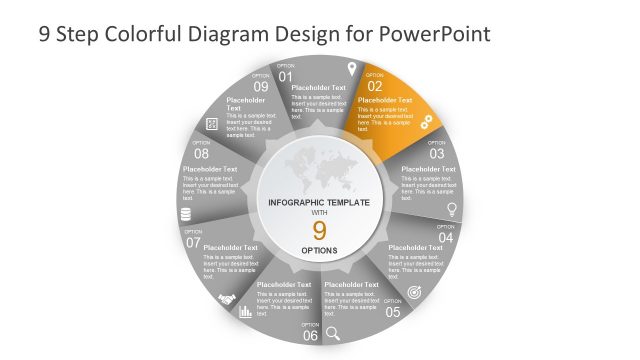 Core Diagram template 9 Steps