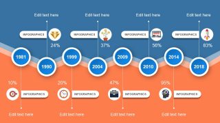 8 Milestone Timeline PowerPoint