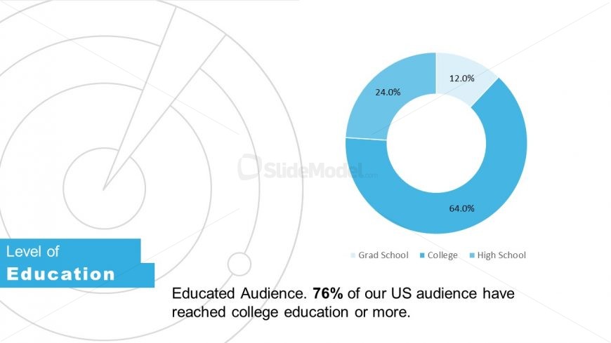 Statistical PowerPoint Data Advertising