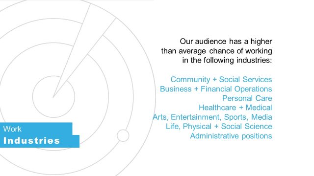 Template Layout for Online Media Kit