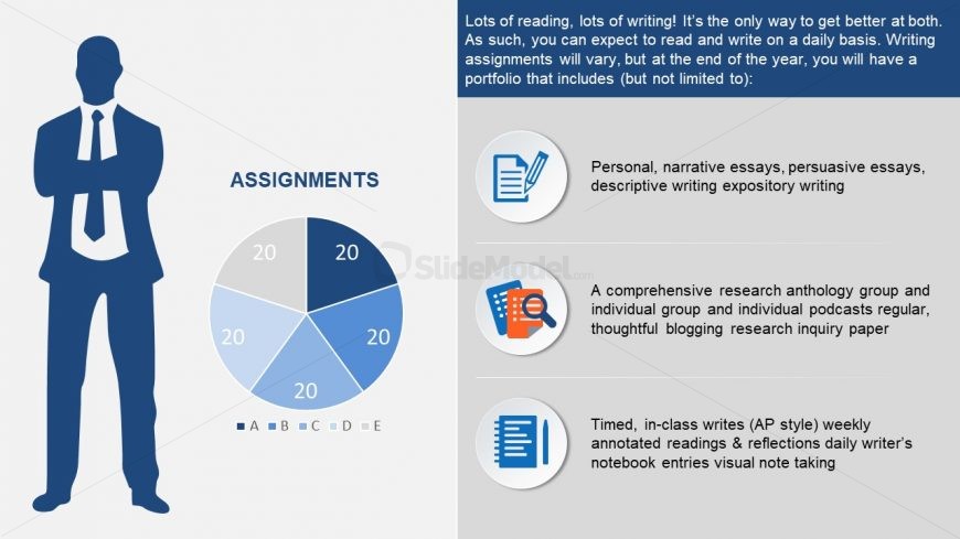 Infographic Template of Assignment Plan