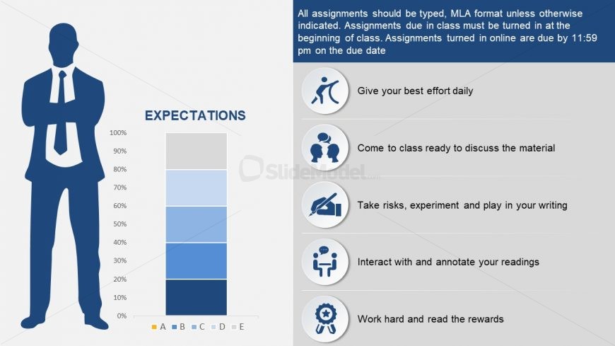 PowerPoint Infographic Expectation Design