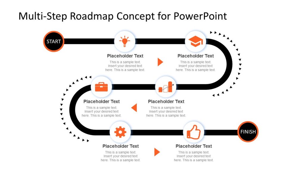 business roadmap presentation