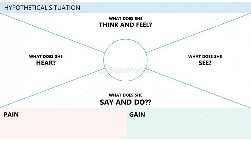 Cross Design Slide Empathy Map