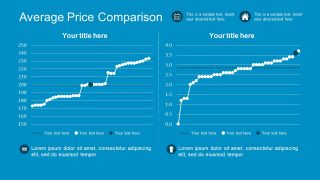 PowerPoint Data Driven Graph Chart