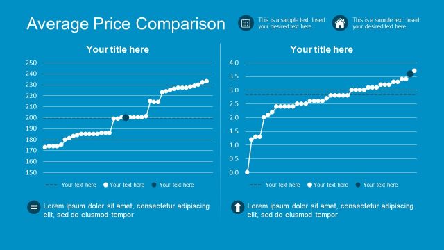 Graphic of Price Comparisons