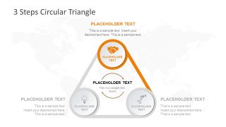 Presentation of Infographic Process Cycle