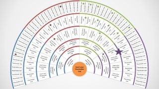 Slide of 5 Legev Genealogy PowerPoint