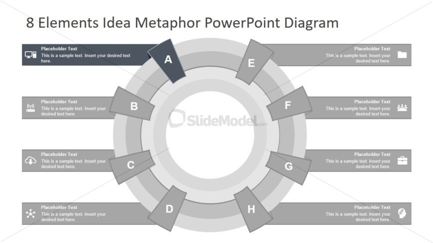 Presentation Cycle Metaphor Diagram