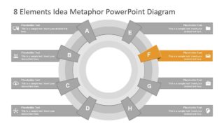 Presentation of 8 Elements Cycle