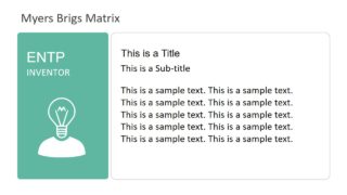 Inventor Segment of Myers Briggs Template