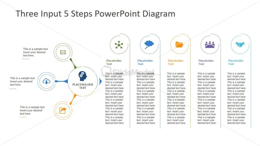Infographic Presentation of Input Output