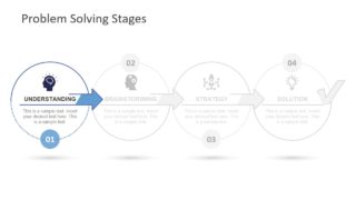 PPT Problem Identification Stage