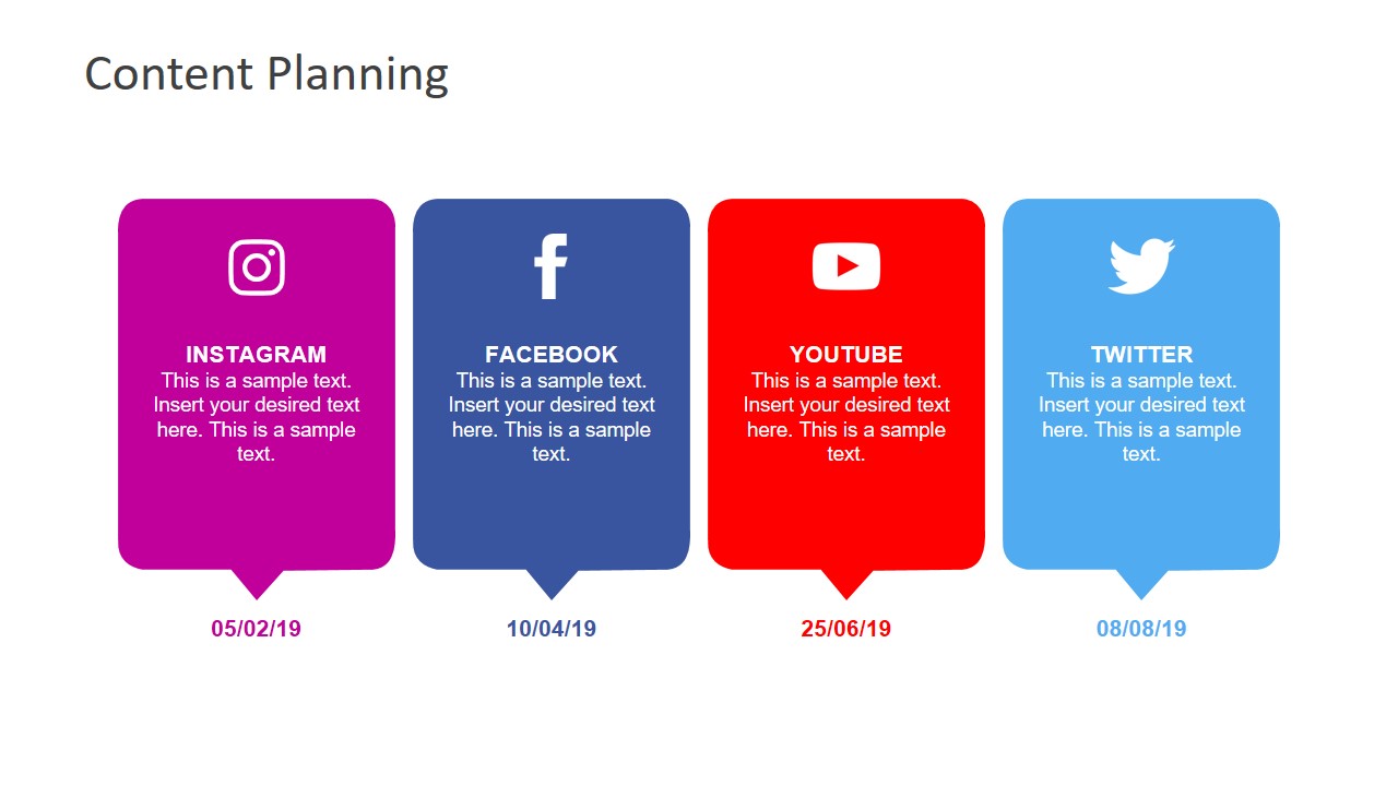 Social Media Analysis Powerpoint Template Slidemodel