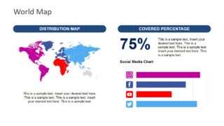 Social Media PowerPoint Analysis 