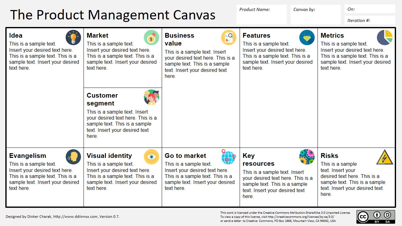 Product Management Canvas PowerPoint Template SlideModel
