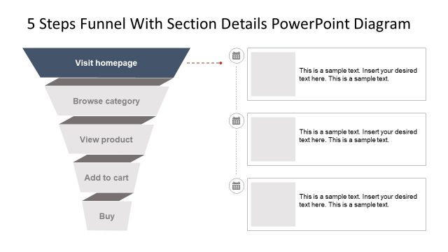 Sales and Marketing Funnel PowerPoint