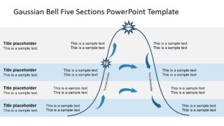 Gaussian Distribution Template Design