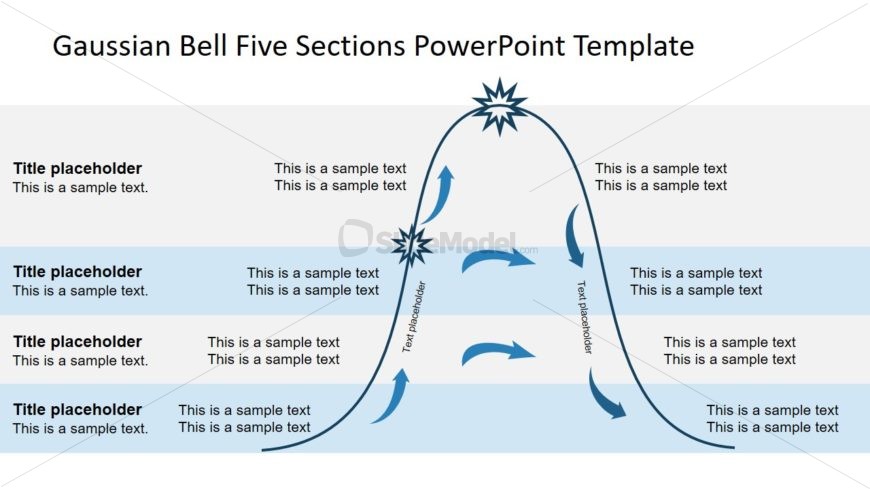 Gaussian Distribution Template Design