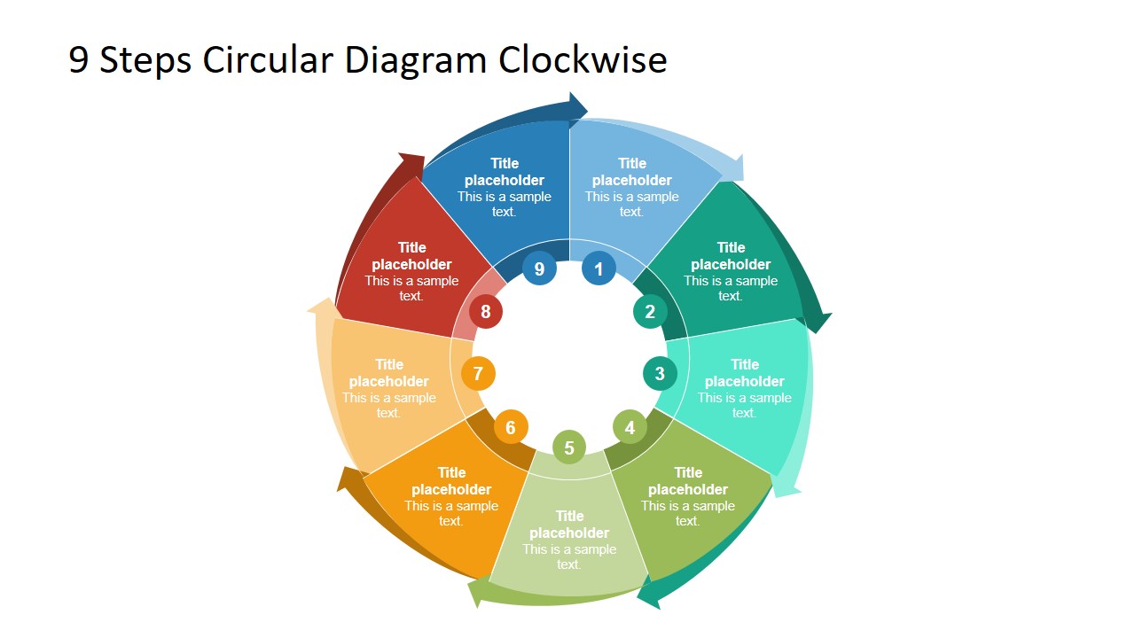 Circular Flow Diagram Grade 9   13137 01 9 Steps Circular Diagram Clockwise 16x9 1 