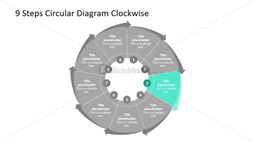 9 Segments of Circular Diagram